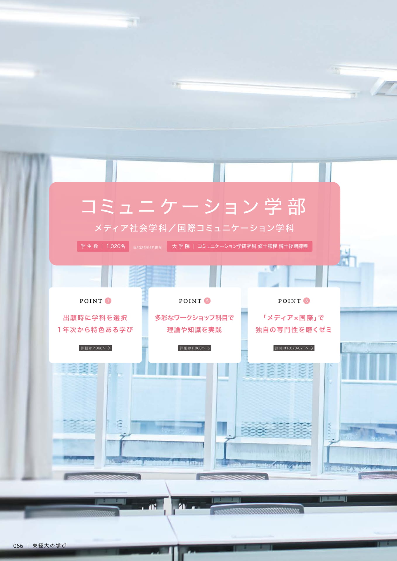 068　コミュニケーション学部