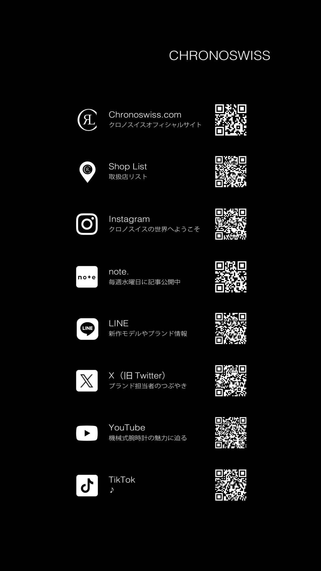 クロノスイス 