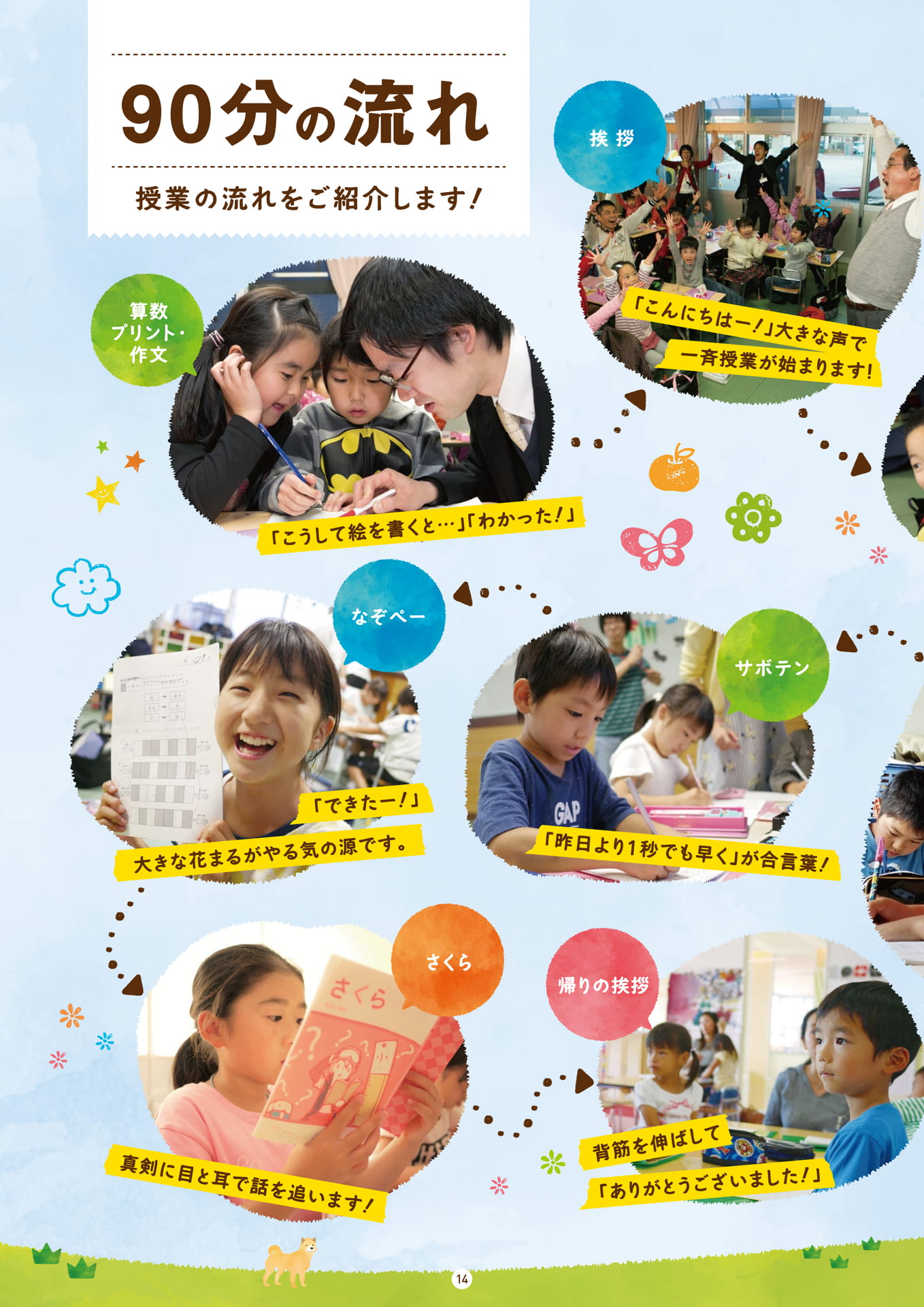 Page 14