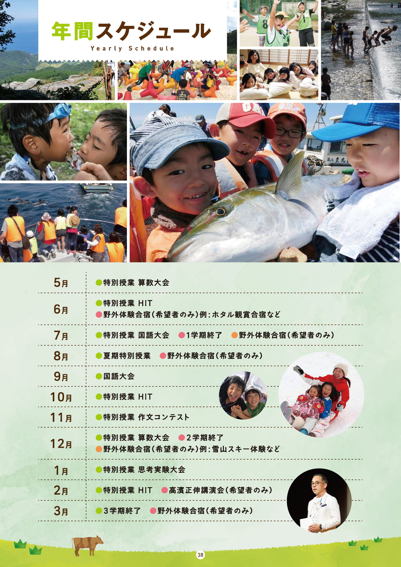 Page 38