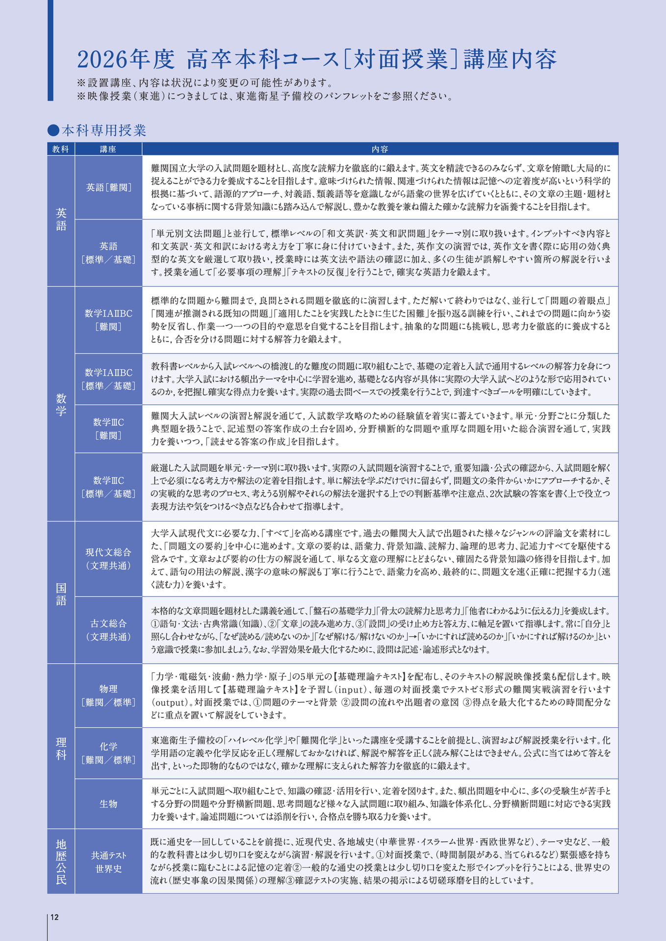 Page 12