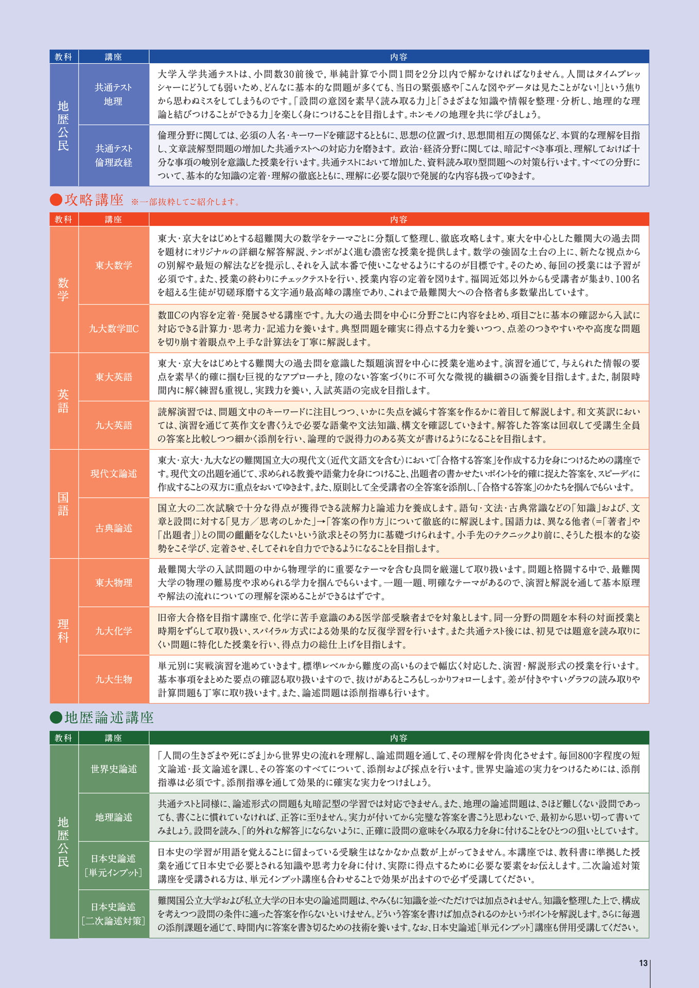 Page 13