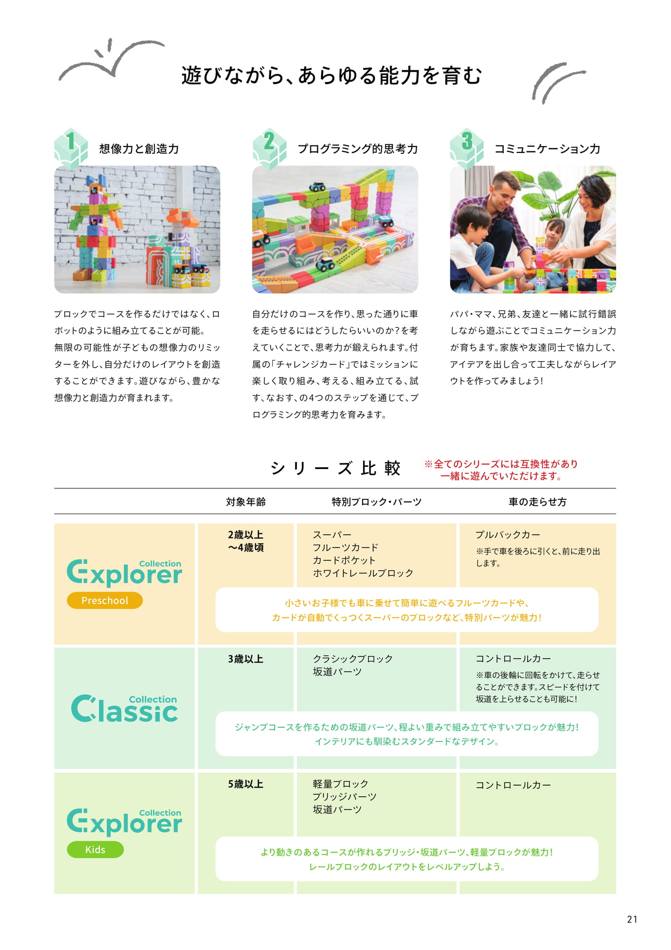 Qbi(キュービーアイ) プログラミング思考を育てる