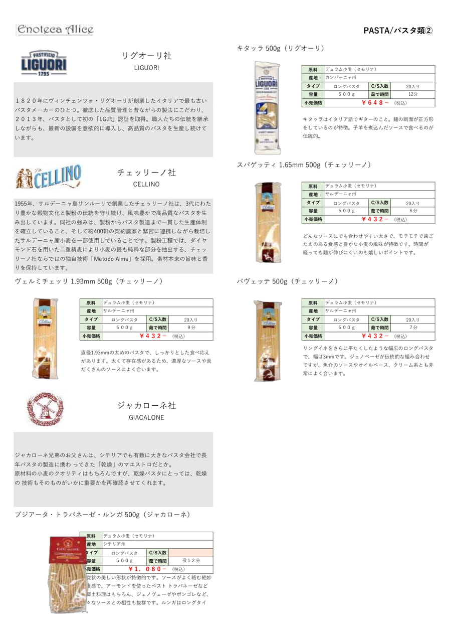 パスタ類②