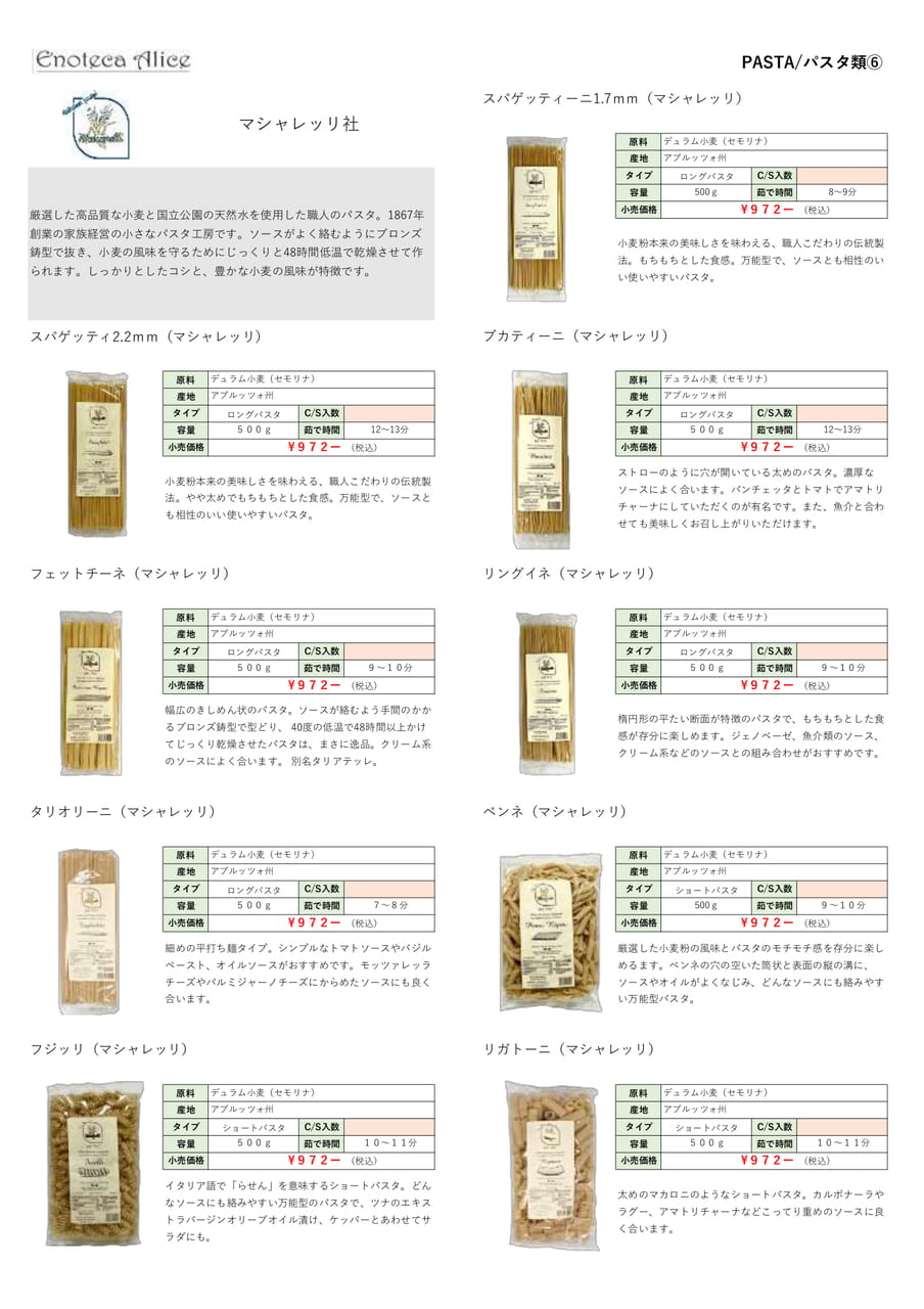 パスタ類⑥