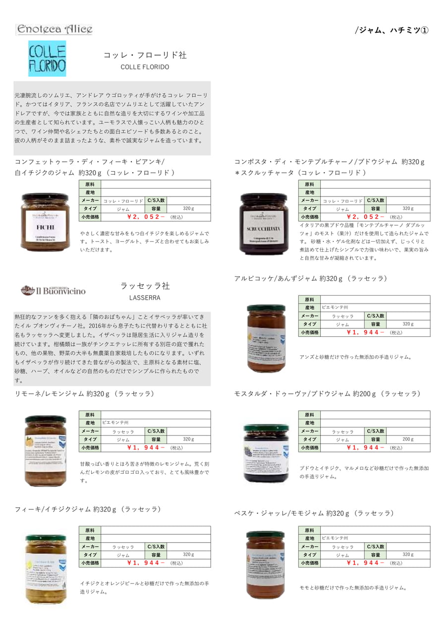 ジャム、ハチミツ①