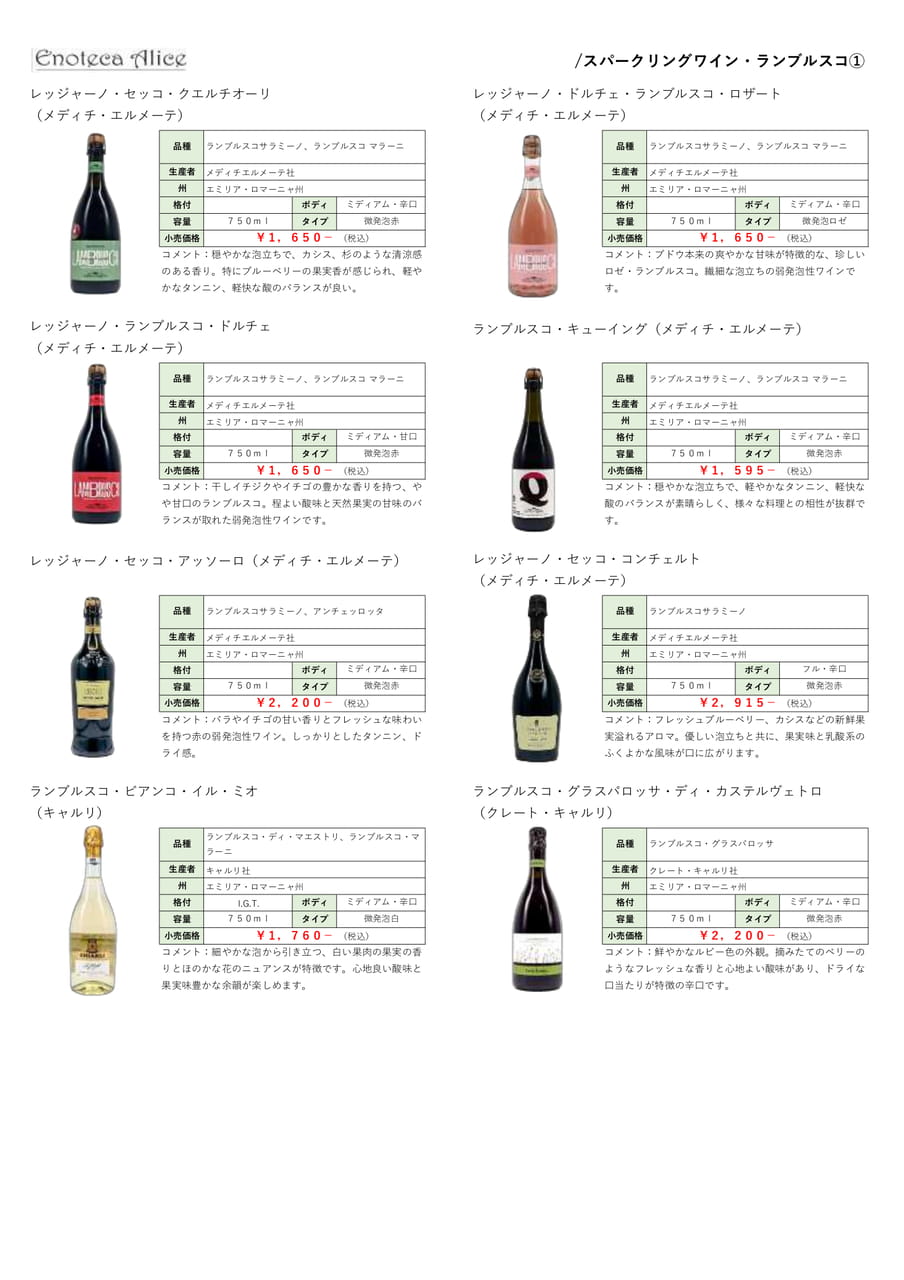 スパークリングワイン・ランブルスコ①
