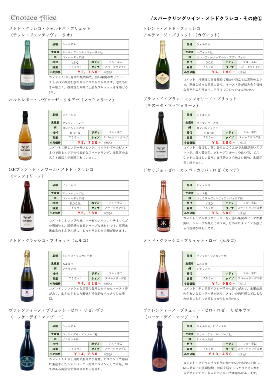 スパークリングワイン・メトドクラシコ・その他①