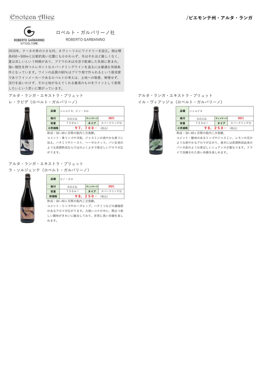 ピエモンテ州・バローロ①