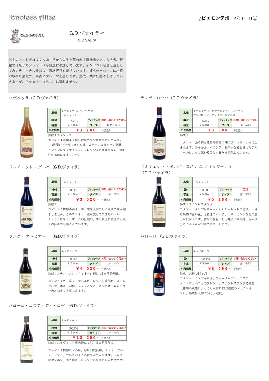 ピエモンテ州・バローロ②