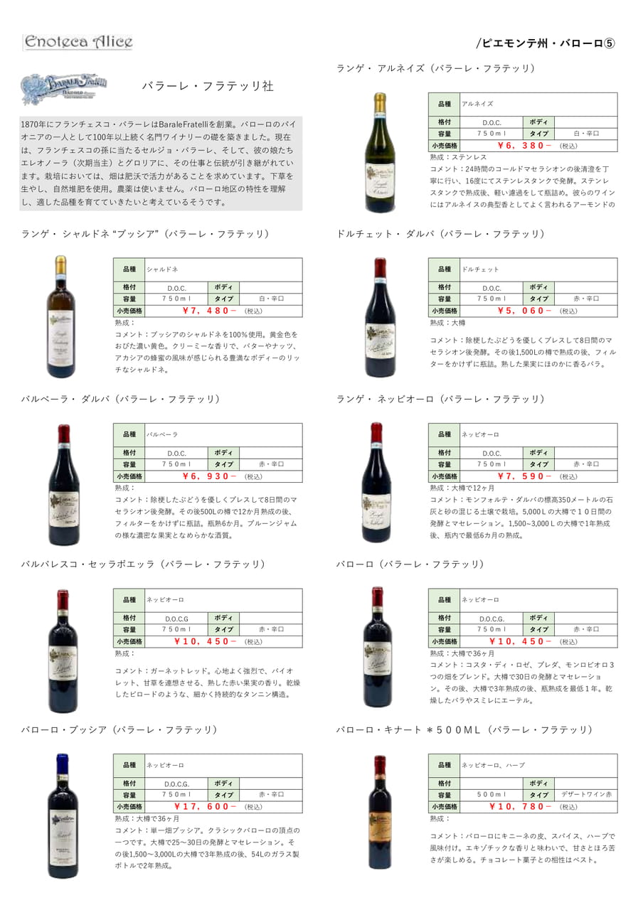 ピエモンテ州・バローロ⑥