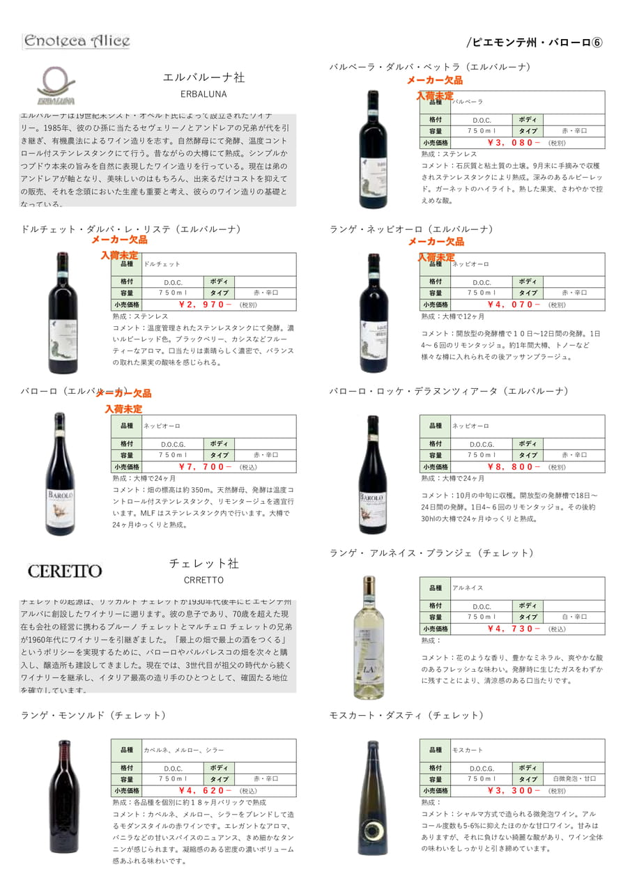 ピエモンテ州・バローロ⑦