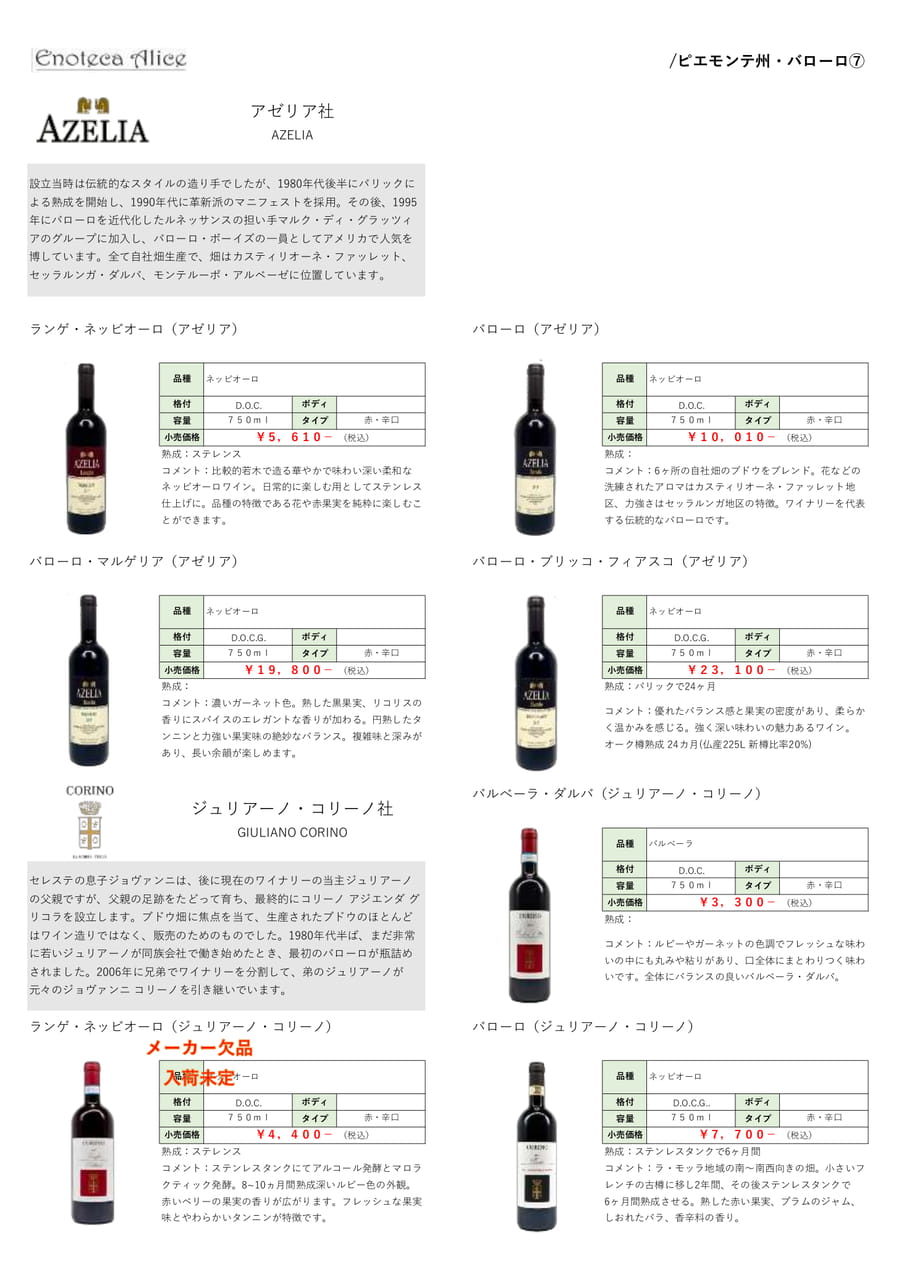 ピエモンテ州・バローロ⑧