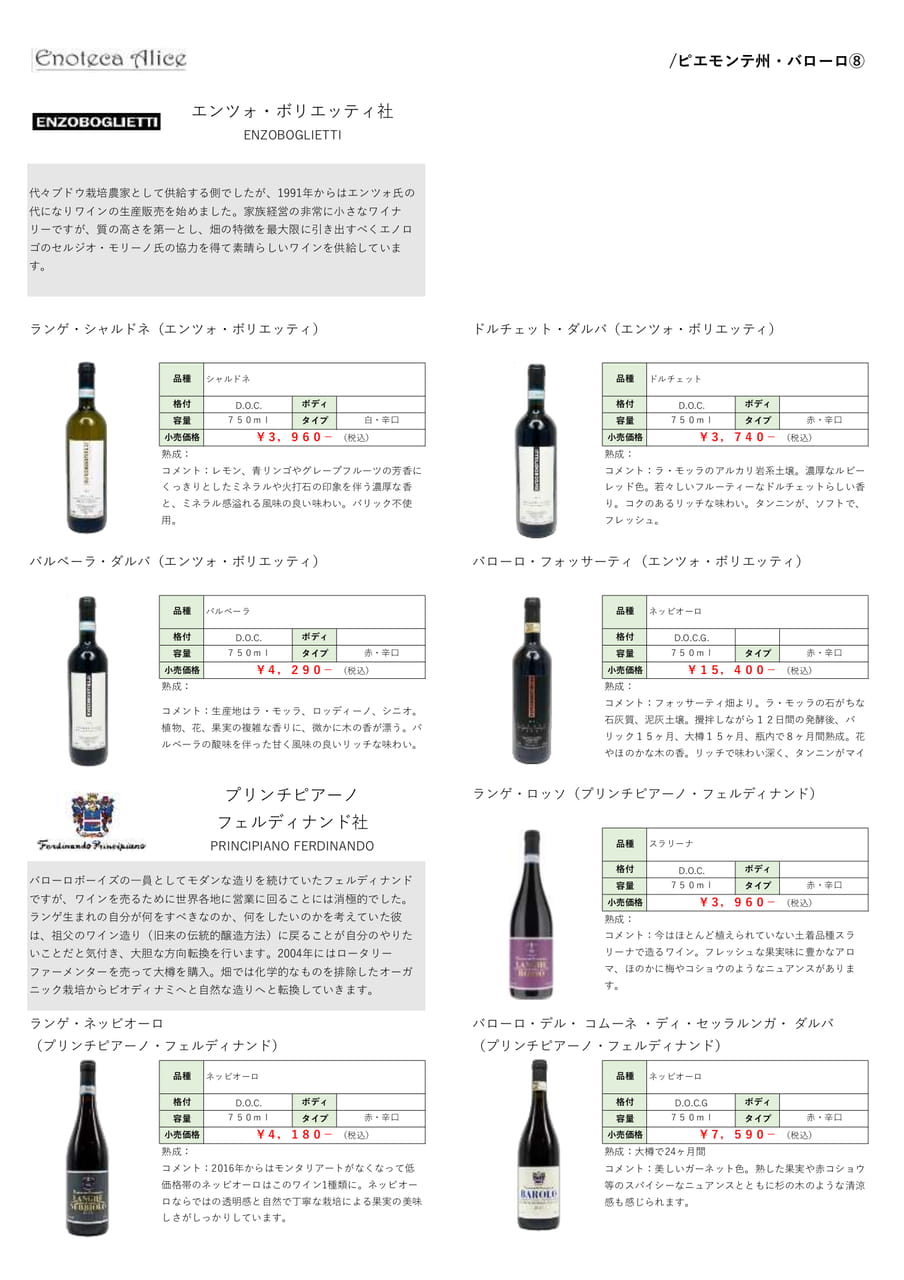 ピエモンテ州・バローロ⑨