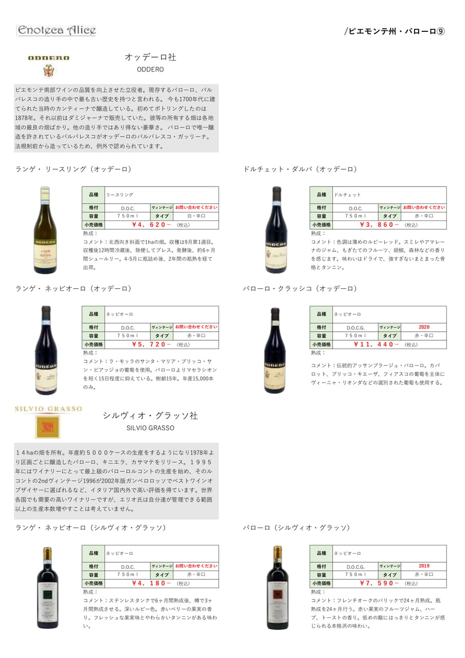 ピエモンテ州・バローロ➉