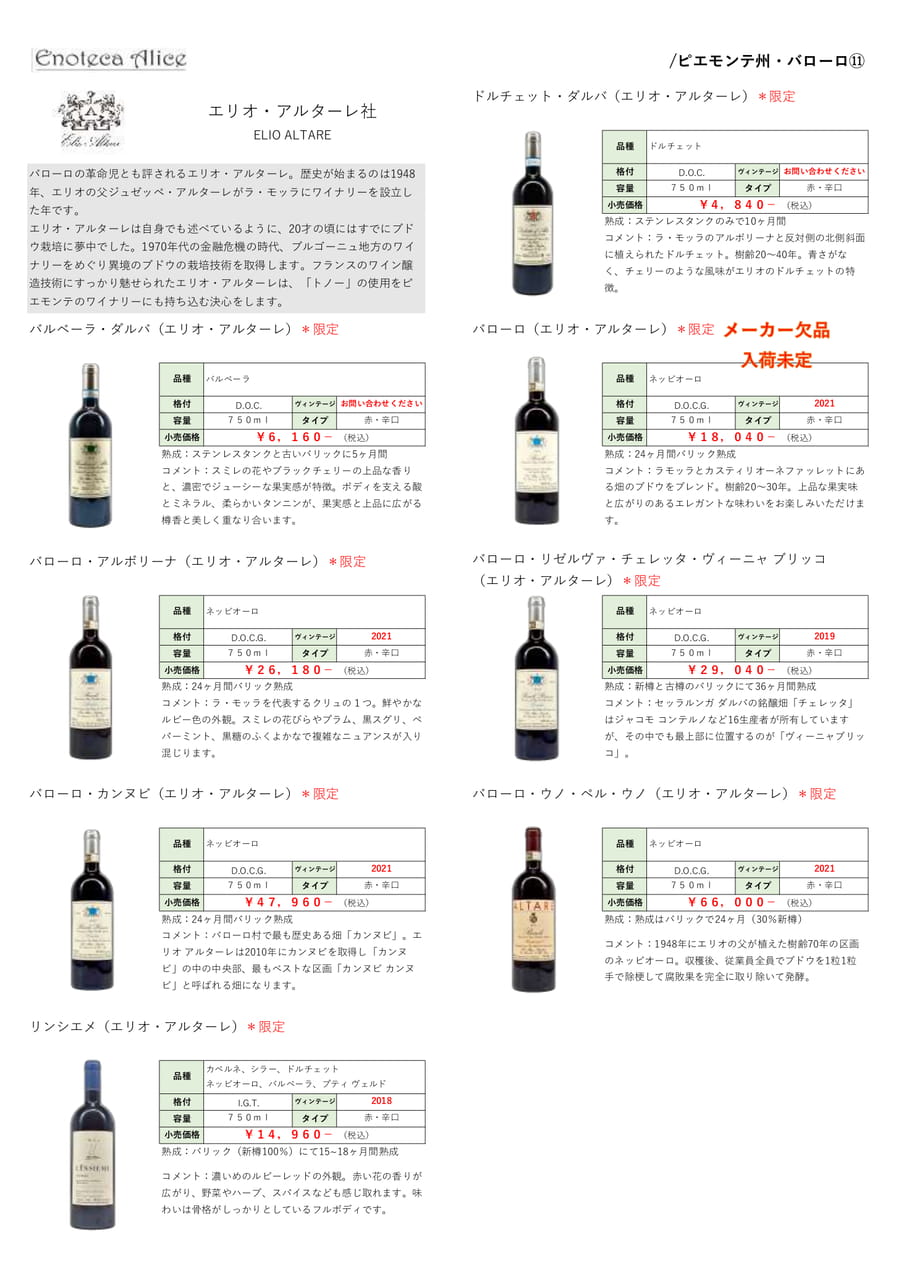 ピエモンテ州・バローロ⑫