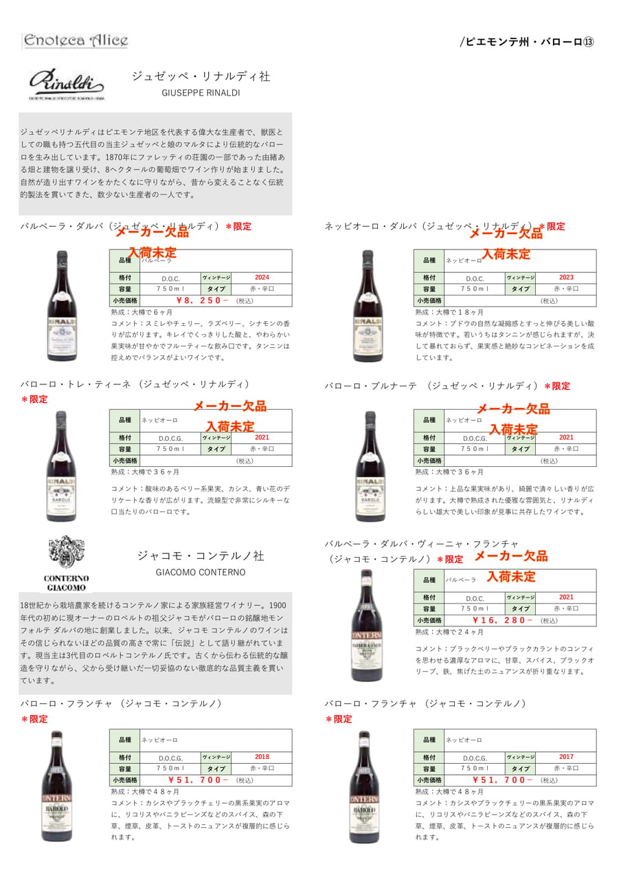 ピエモンテ州・バローロ⑭