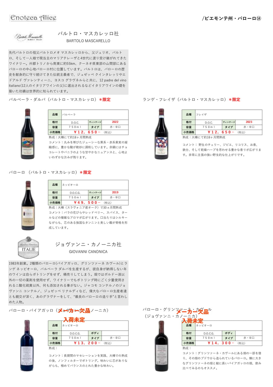 ピエモンテ州・バルバレスコ①