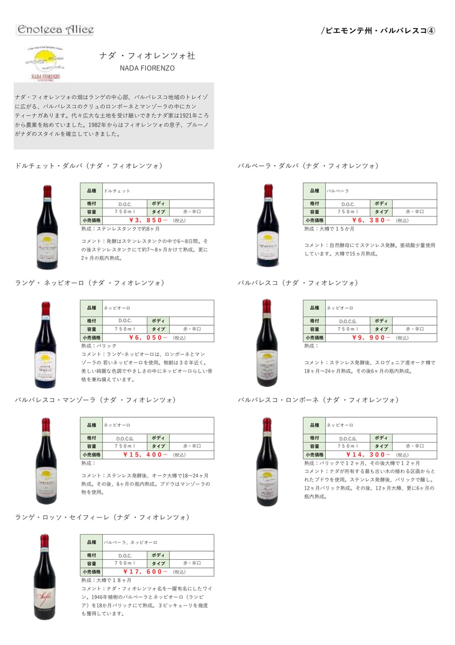 ピエモンテ州・バルバレスコ⑥