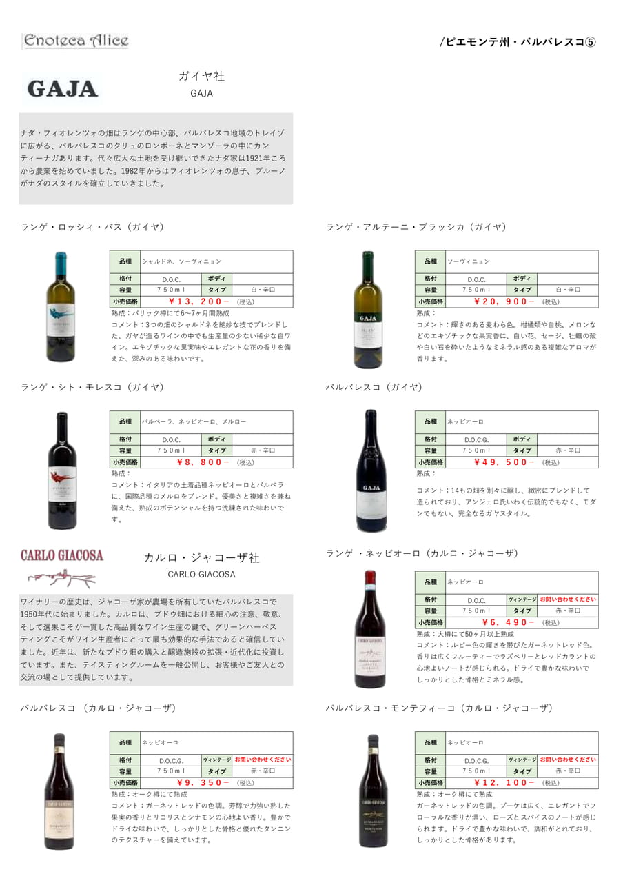 ピエモンテ州・バルバレスコ⑦