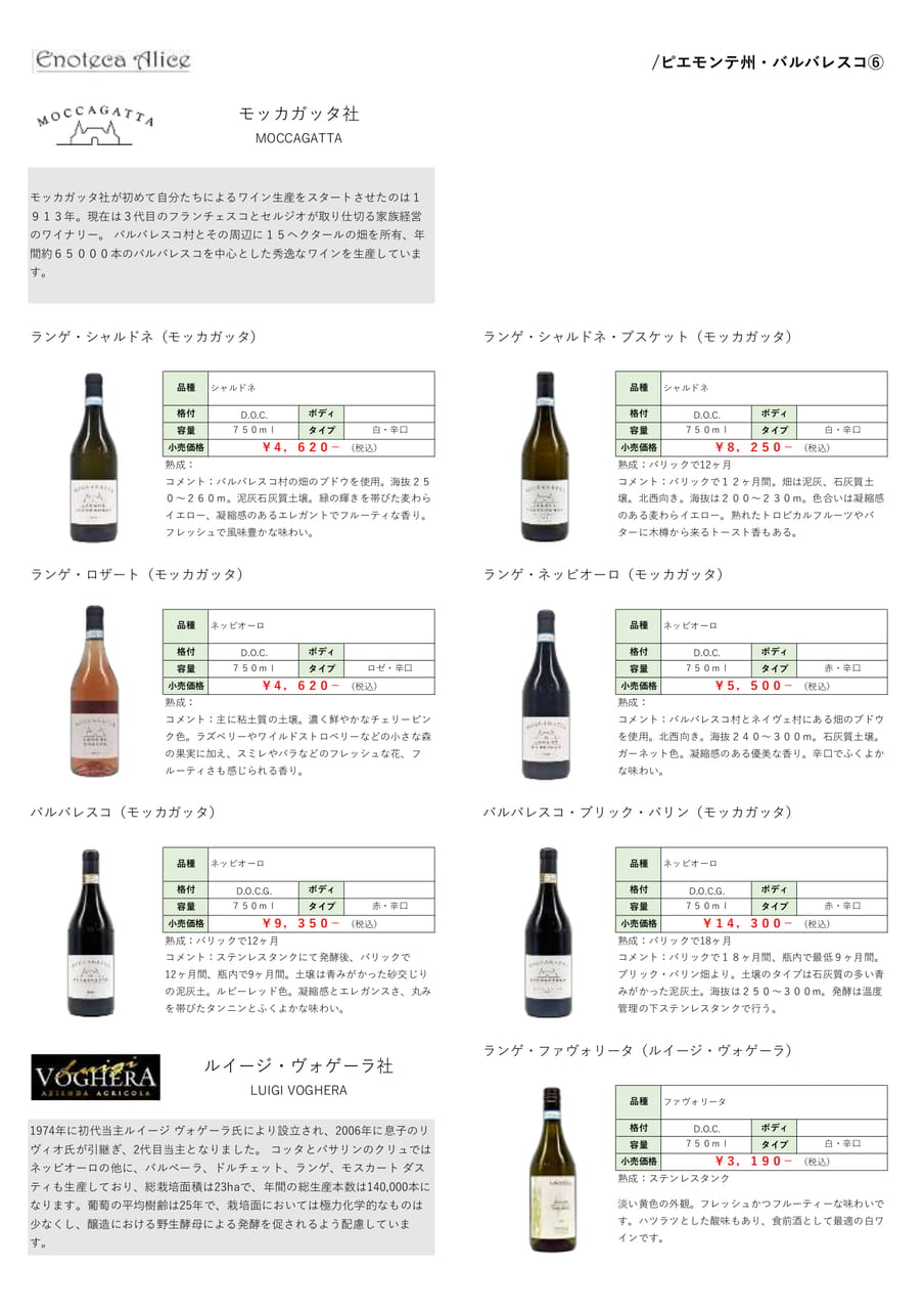 ピエモンテ州・バルバレスコ⑧