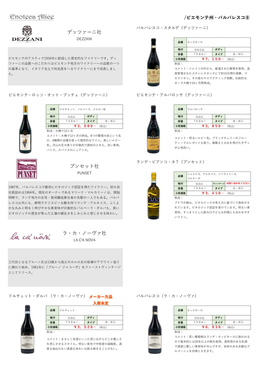ピエモンテ州・ロエロ①