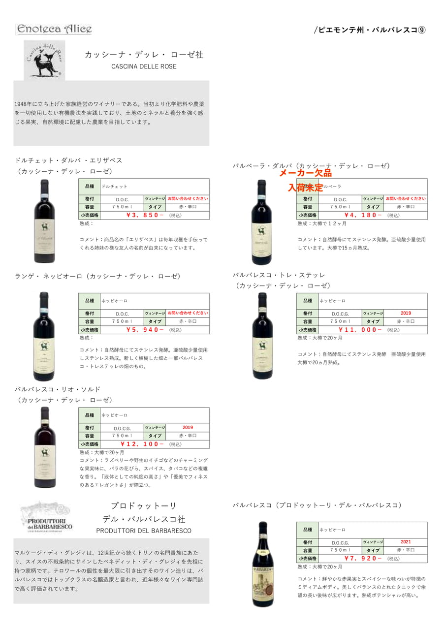 ピエモンテ州・ロエロ②