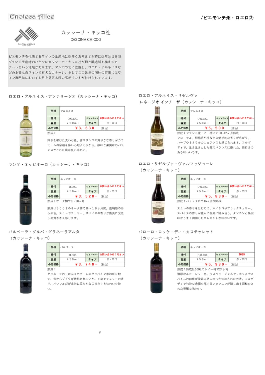 ピエモンテ州・ロエロ⑤