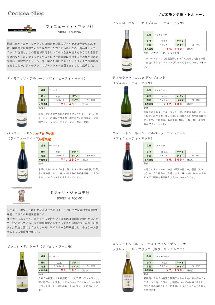 ピエモンテ州・北部①