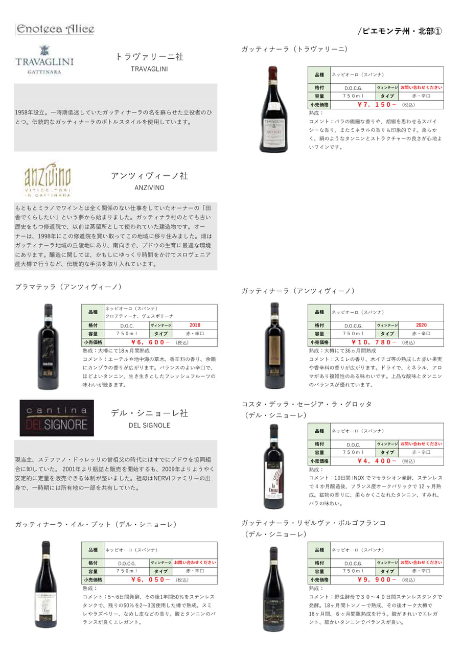 ピエモンテ州・北部②