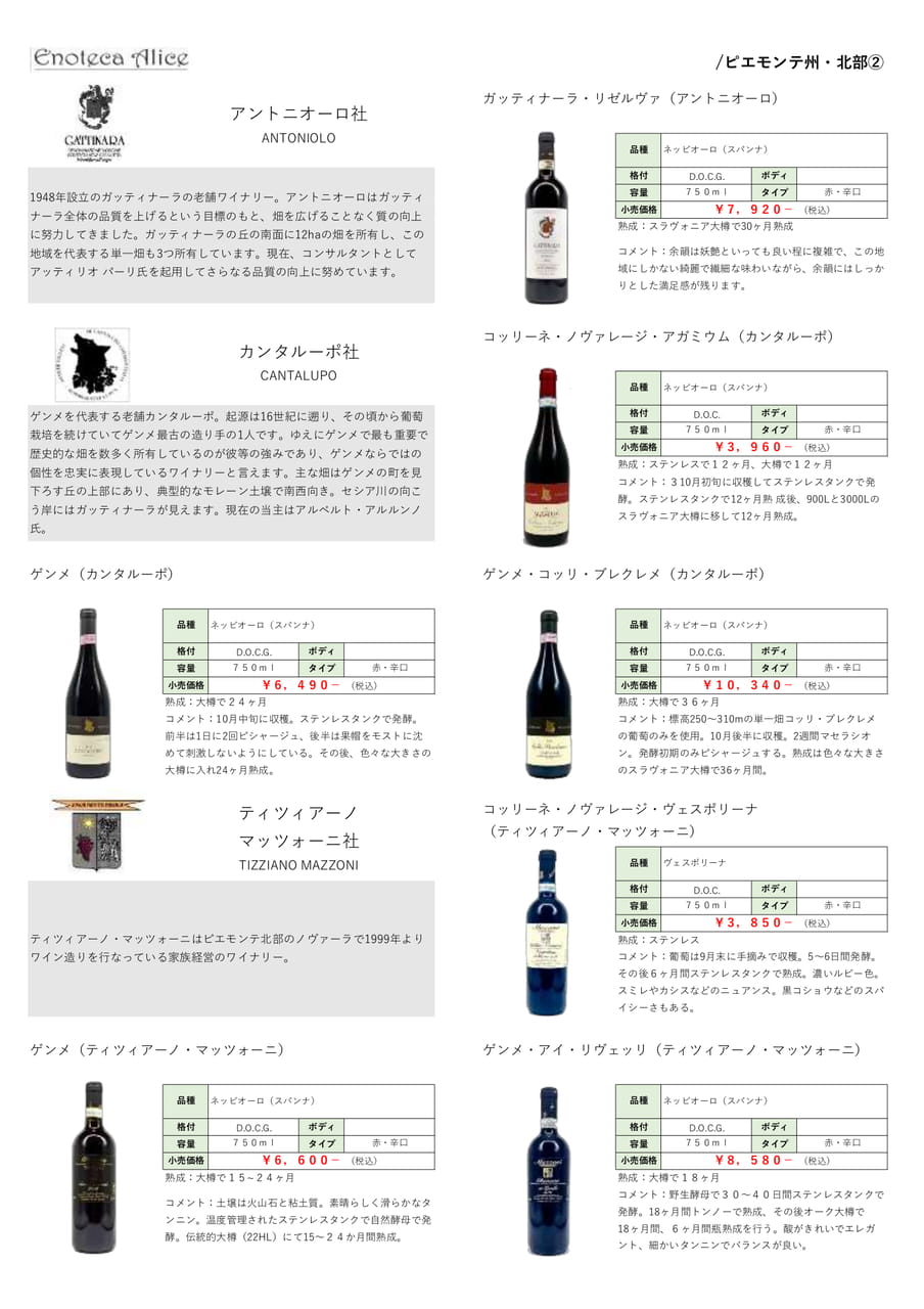 ピエモンテ州・北部③