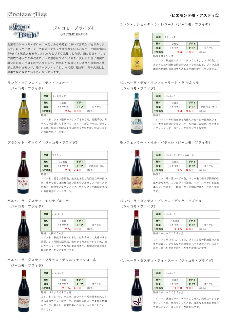 ピエモンテ州・アスティ②