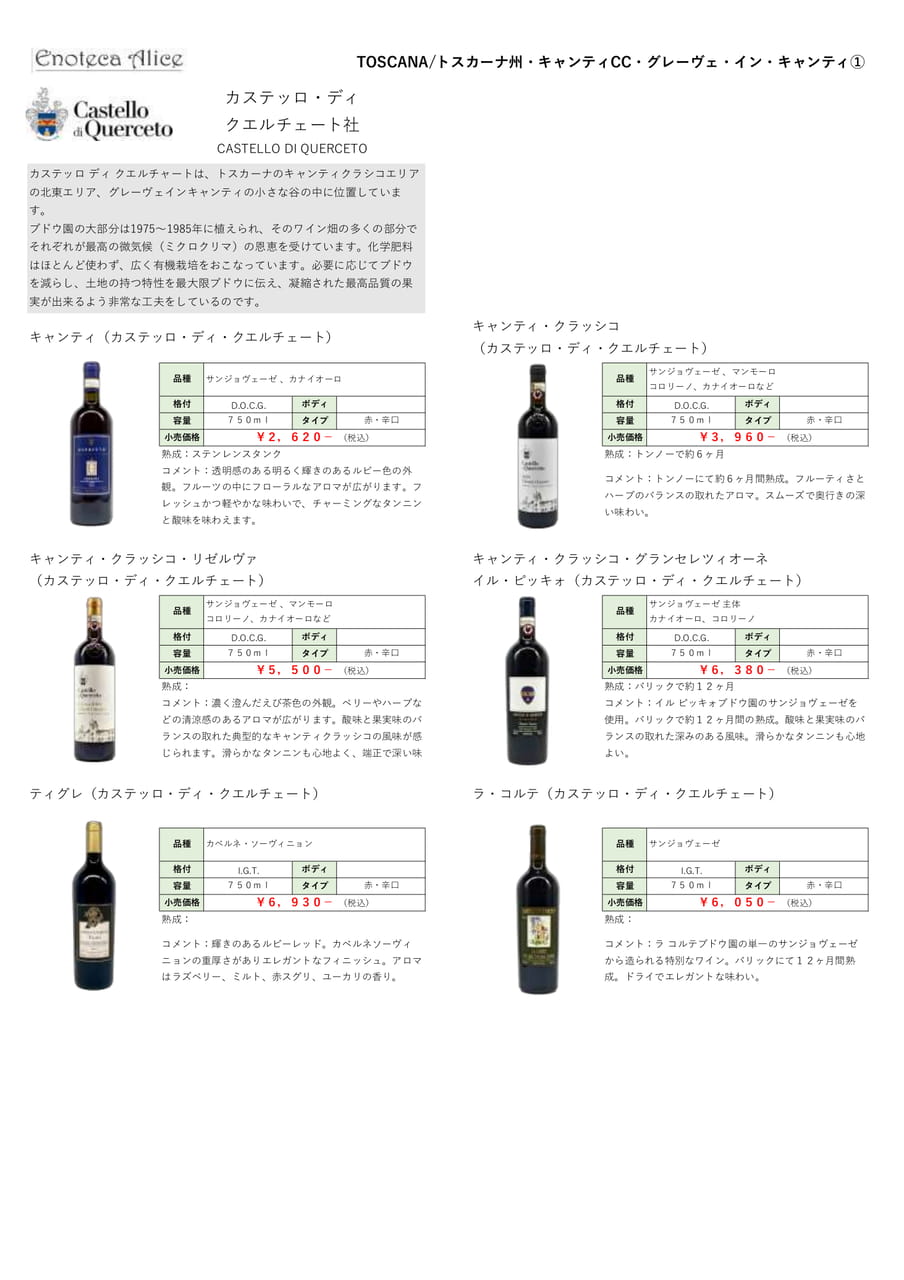 トスカーナ州・キャンティCCグレーヴェインキャンティ②