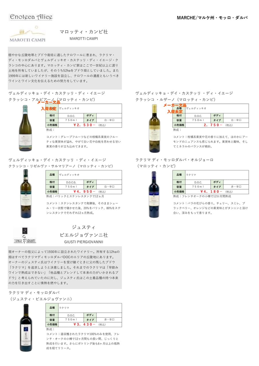 マルケ州・カステッリディイェージ②