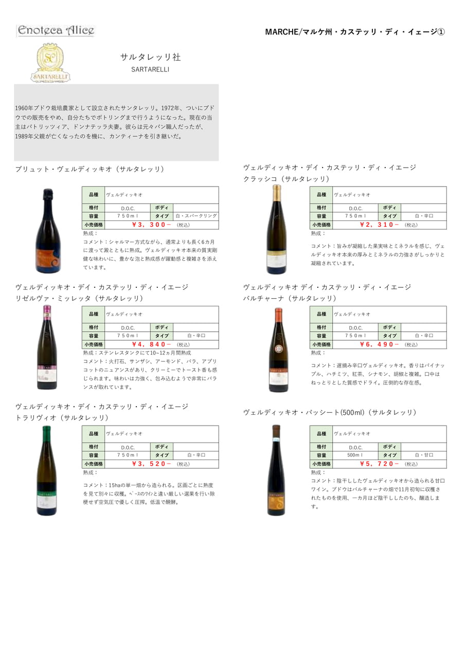 マルケ州・カステッリディイェージ➂