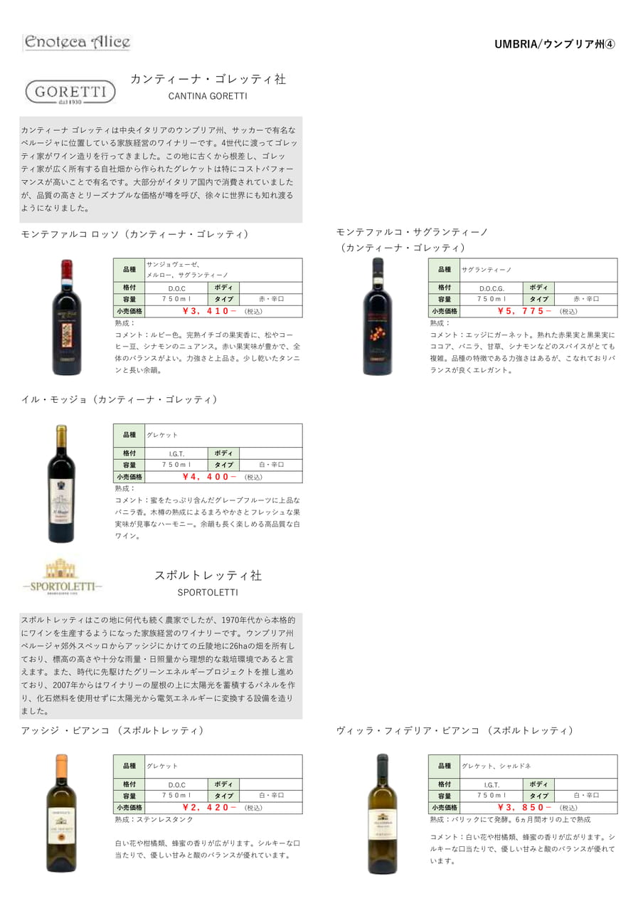 アブルッツォ州①