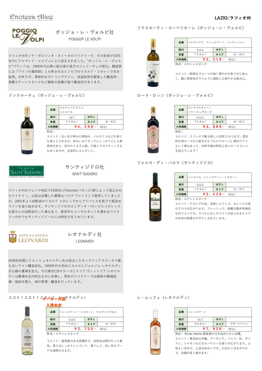 アブルッツォ州②