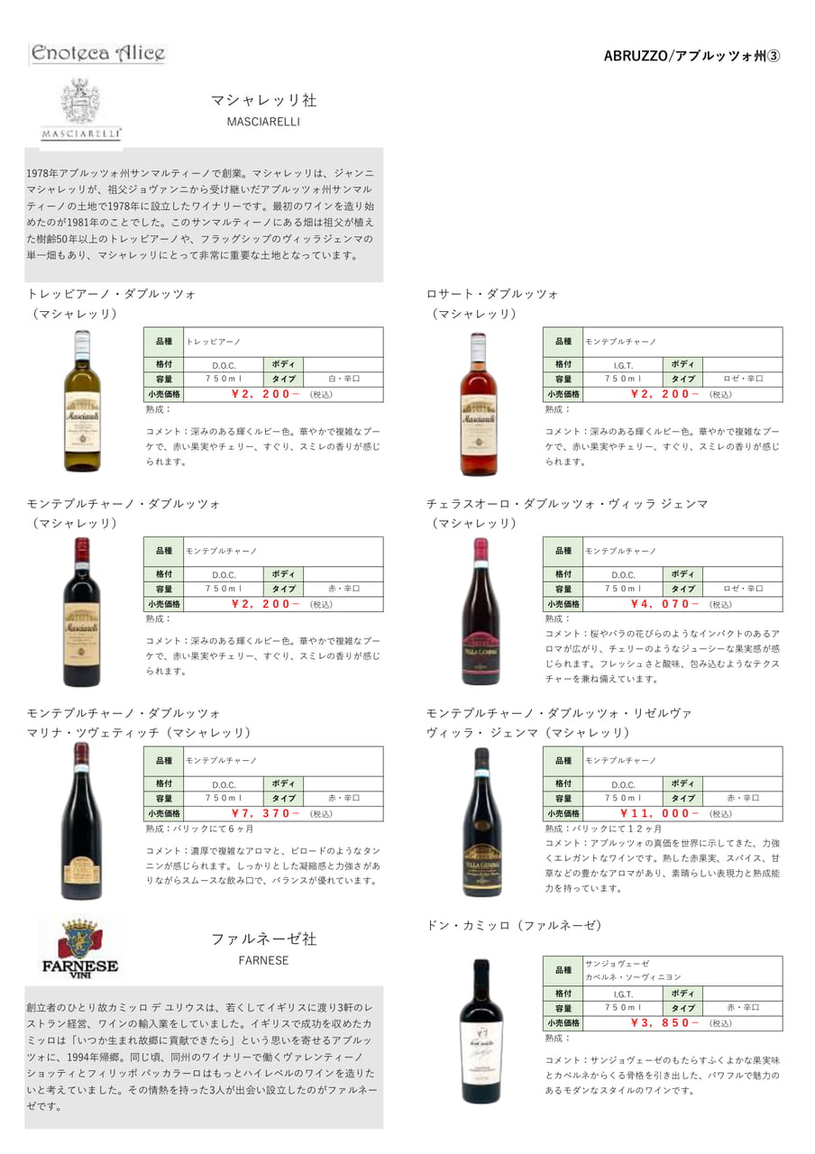 カンパーニャ州②