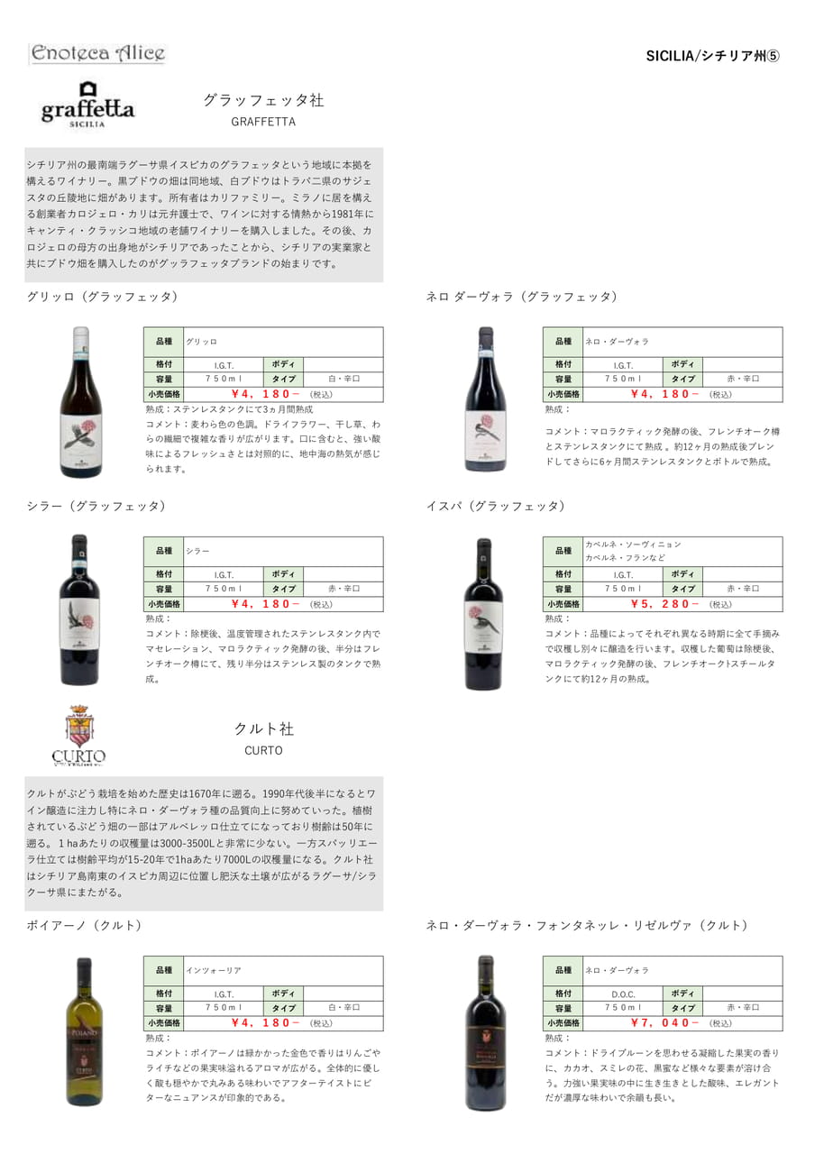 シチリア州⑦