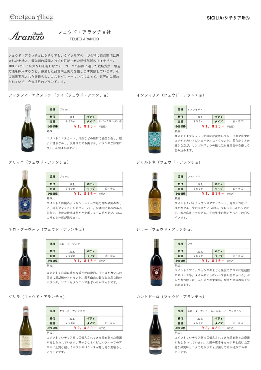 シチリア州⑧