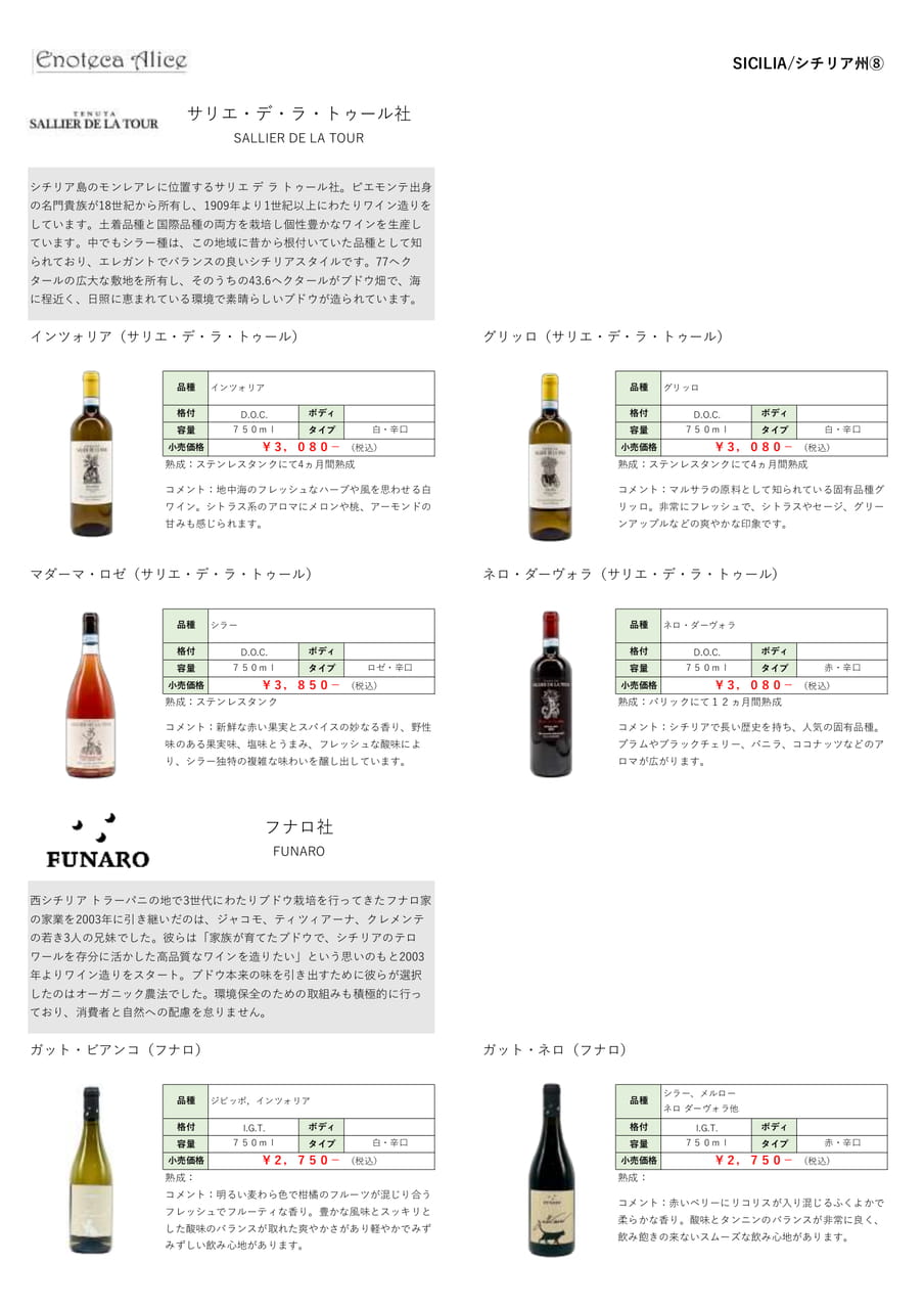 サルデーニャ州②