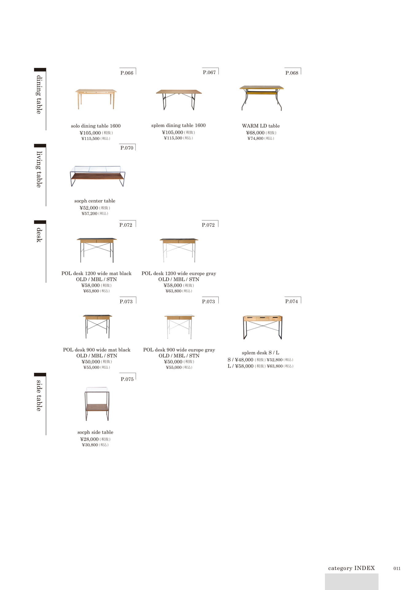 011 | category INDEX