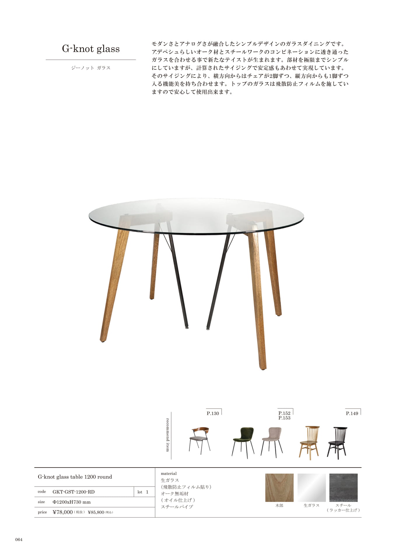 064 | TABLE