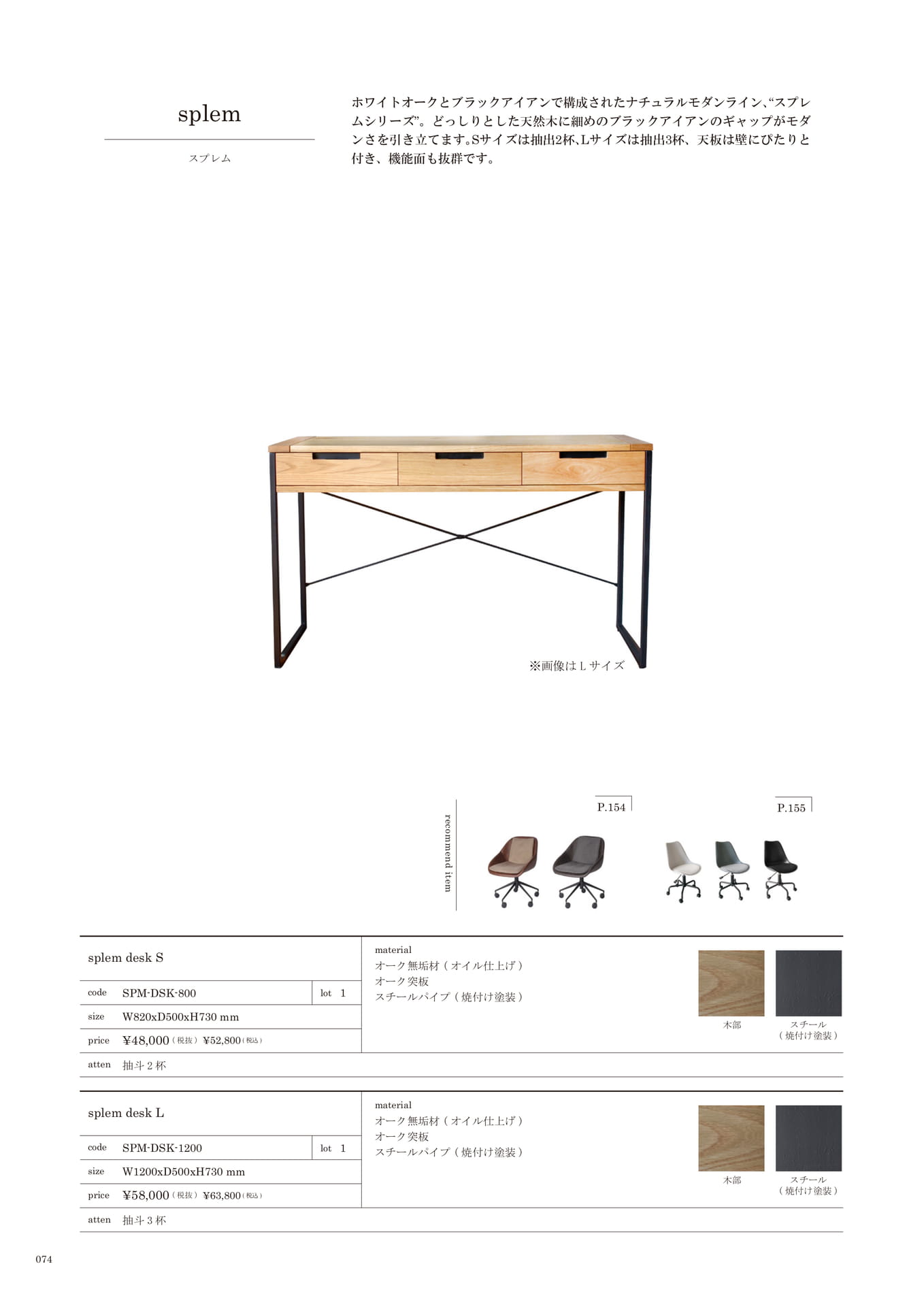 074 | TABLE