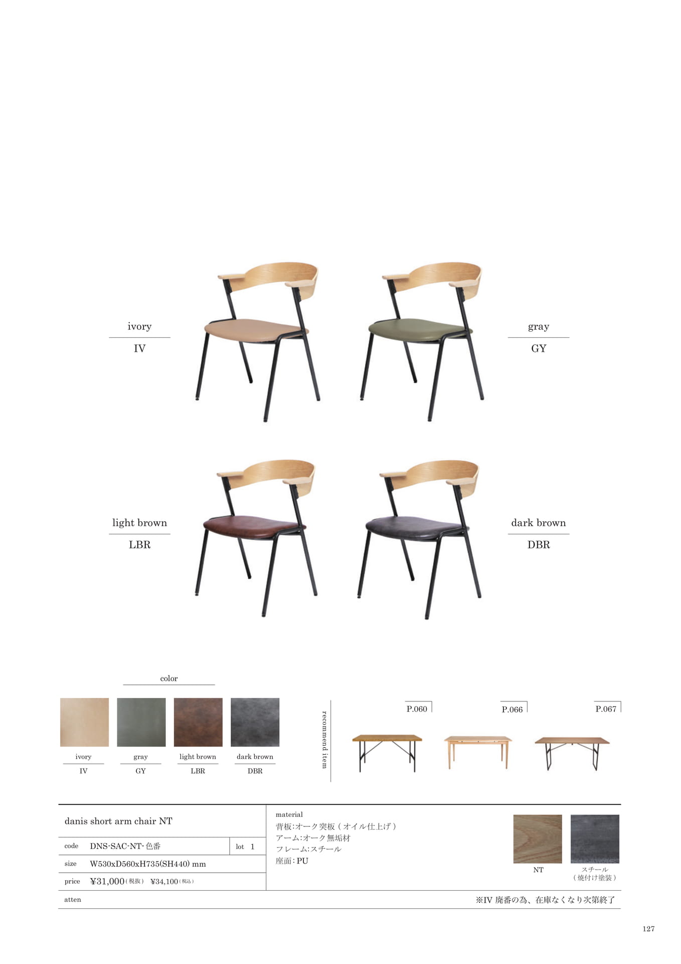 127 | CHAIR
