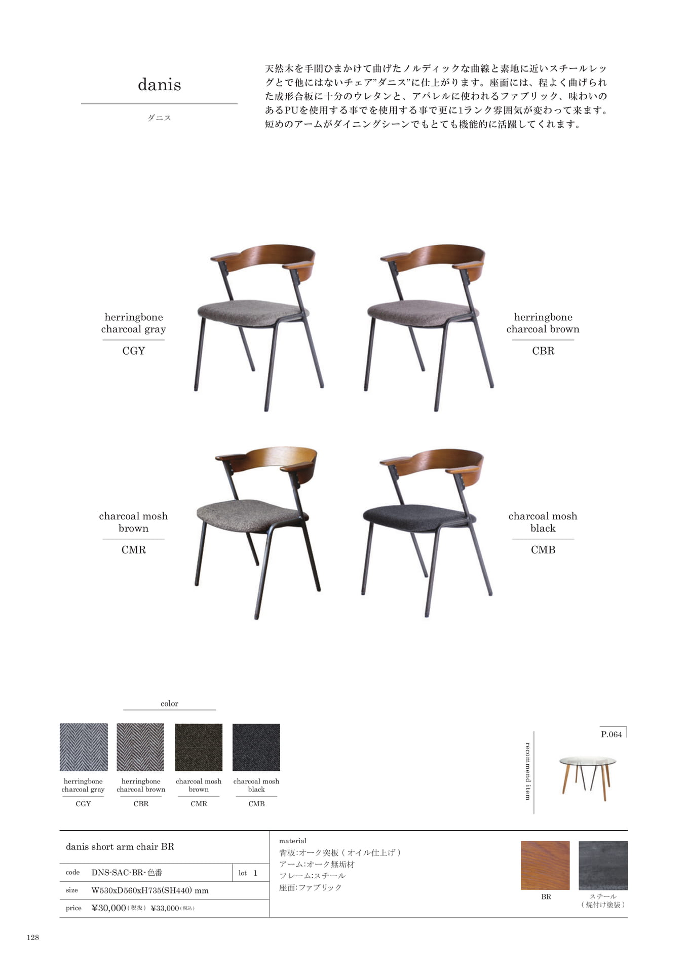 128 | CHAIR
