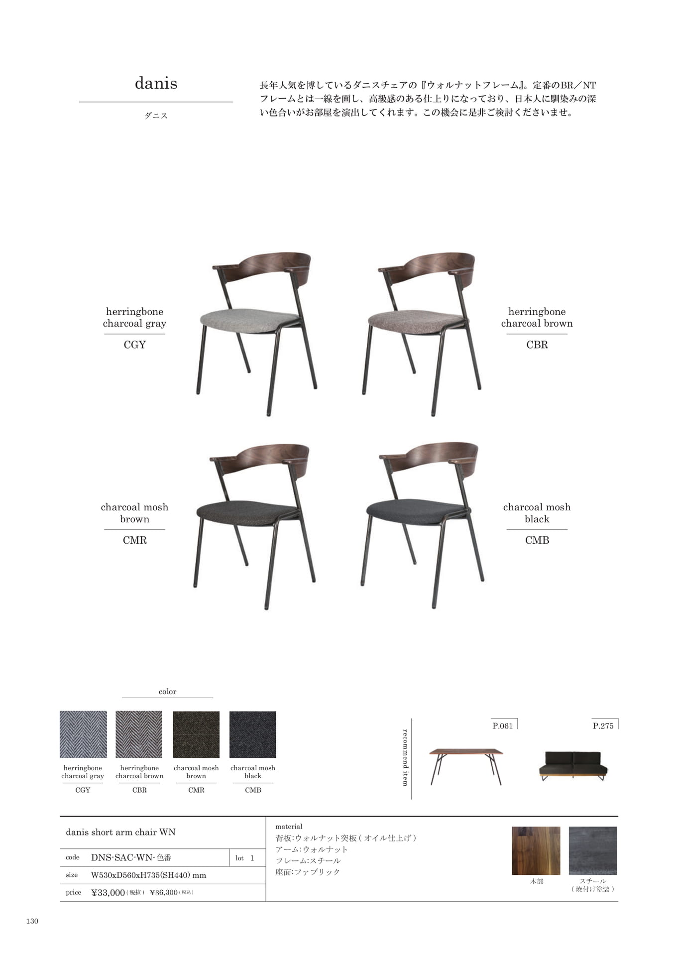 130 | CHAIR