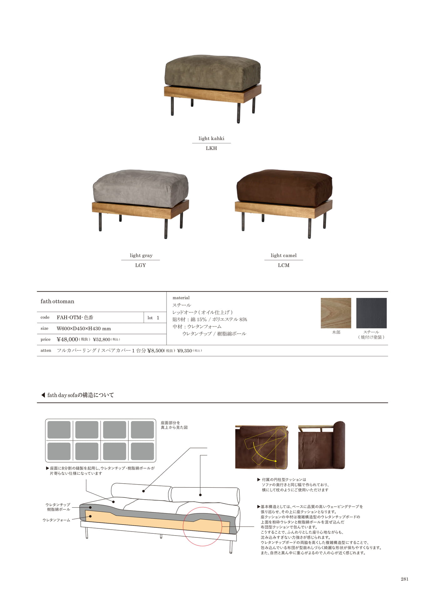 281 | SOFA