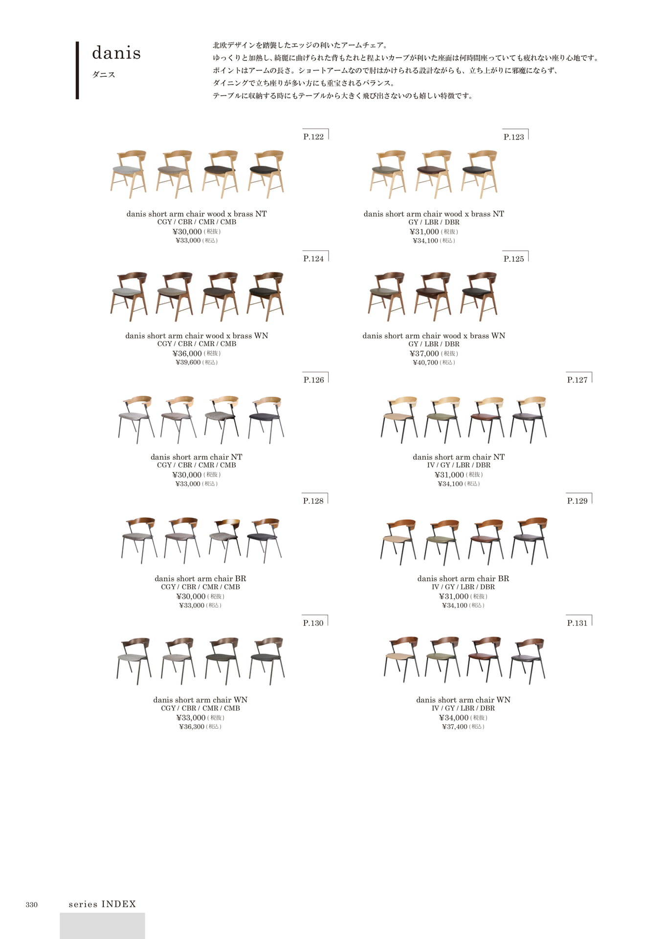 330 | series INDEX