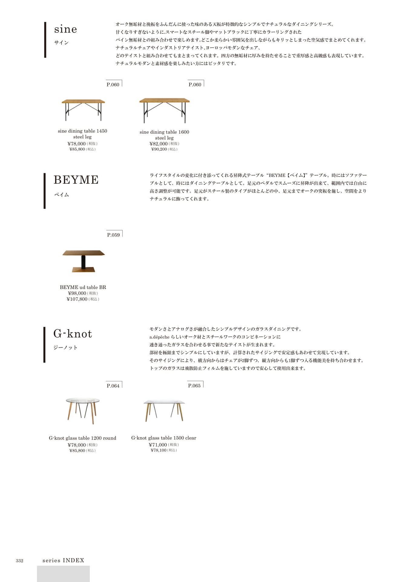 332 | series INDEX